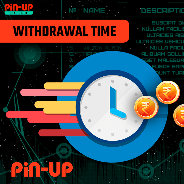 Withdrawal Time Limits